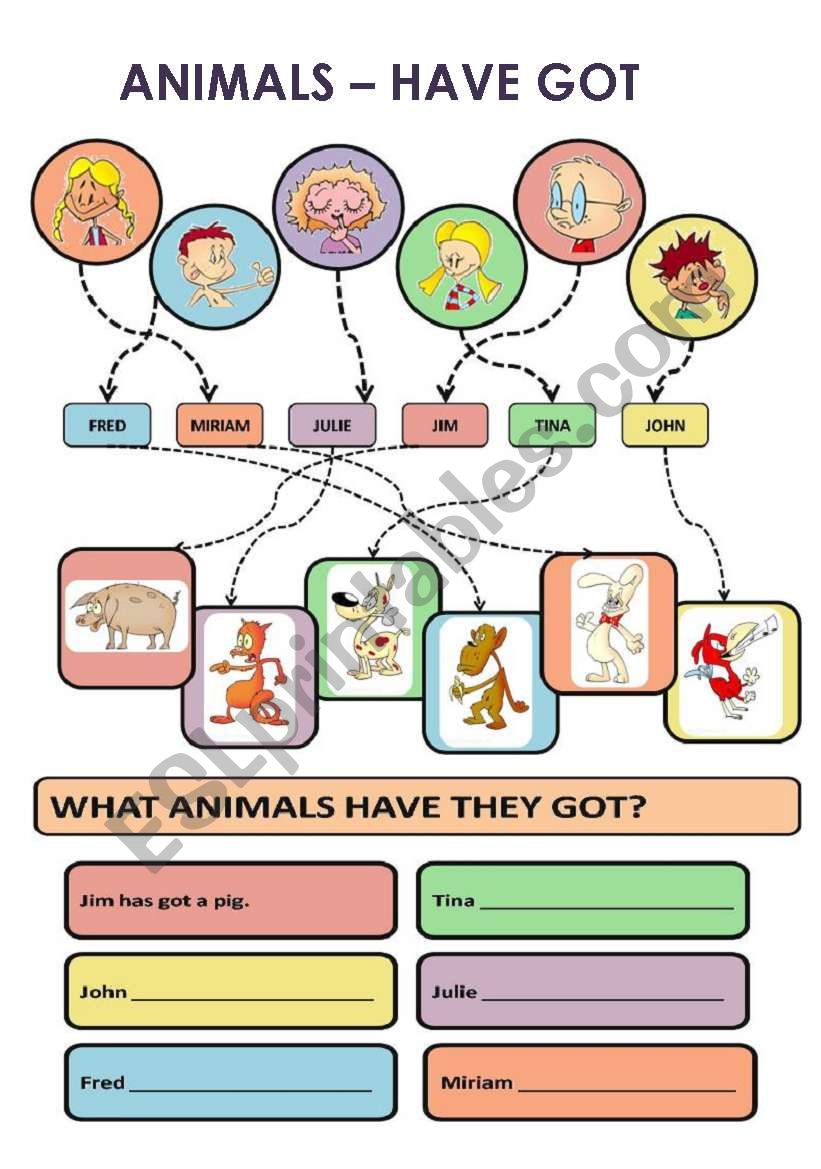 VERB TO HAVE GOT - ANIMALS worksheet
