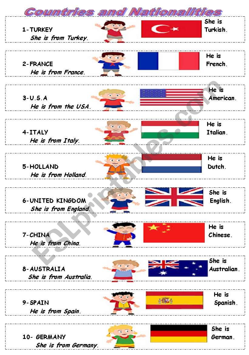 Countries and Nationalities worksheet