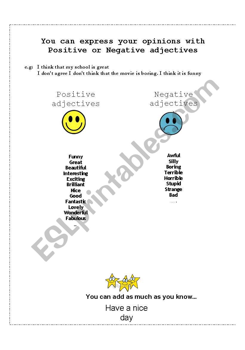 opinions with Positive or Negative adjectives