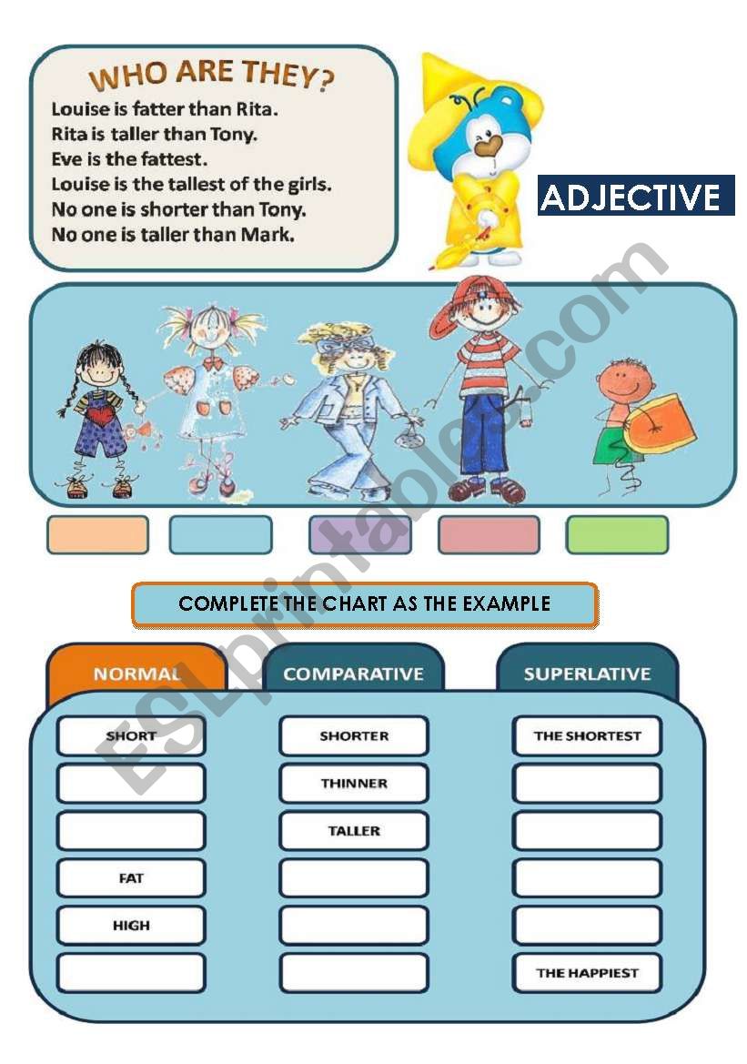 WHO IS WHO? worksheet