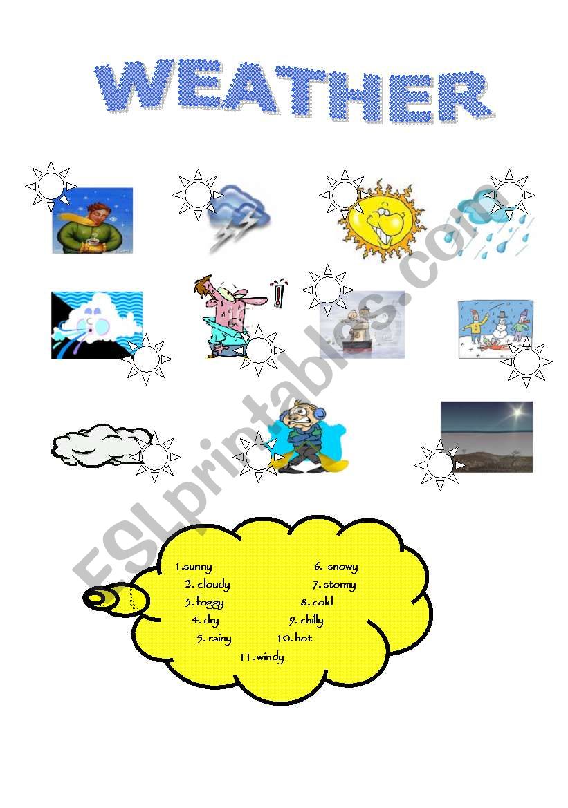 Weather worksheet