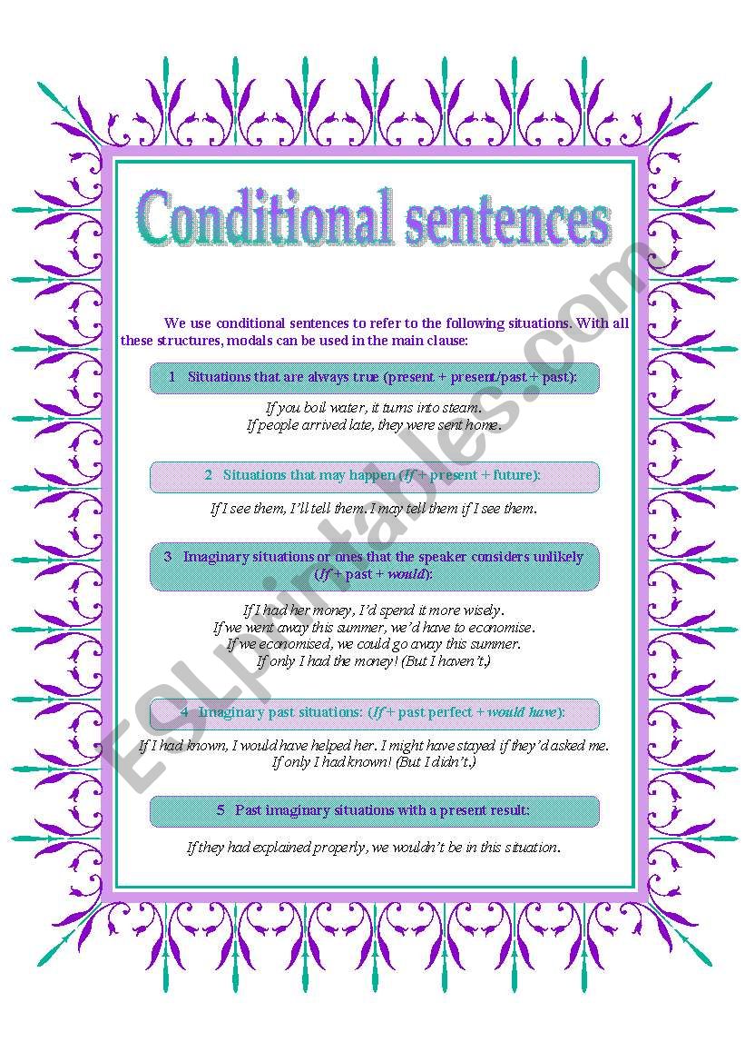 Conditionals sentences worksheet