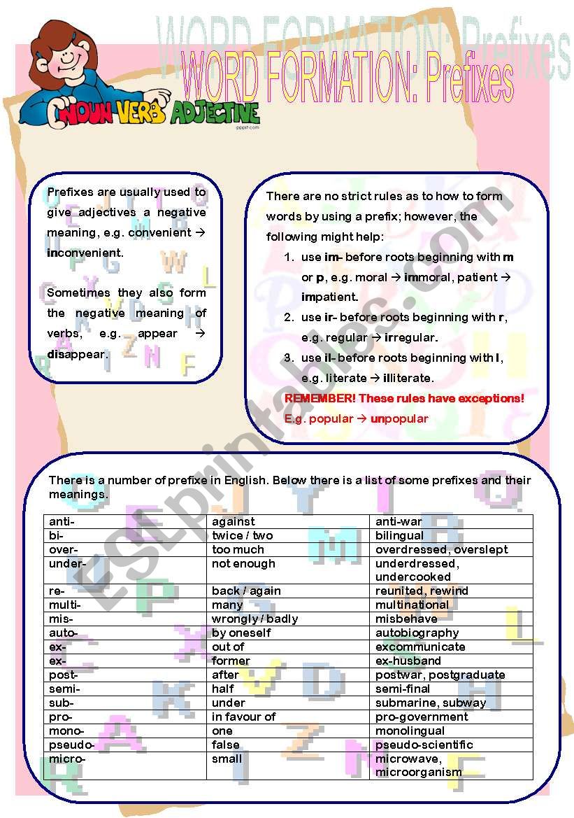 Word formation: prefixes worksheet