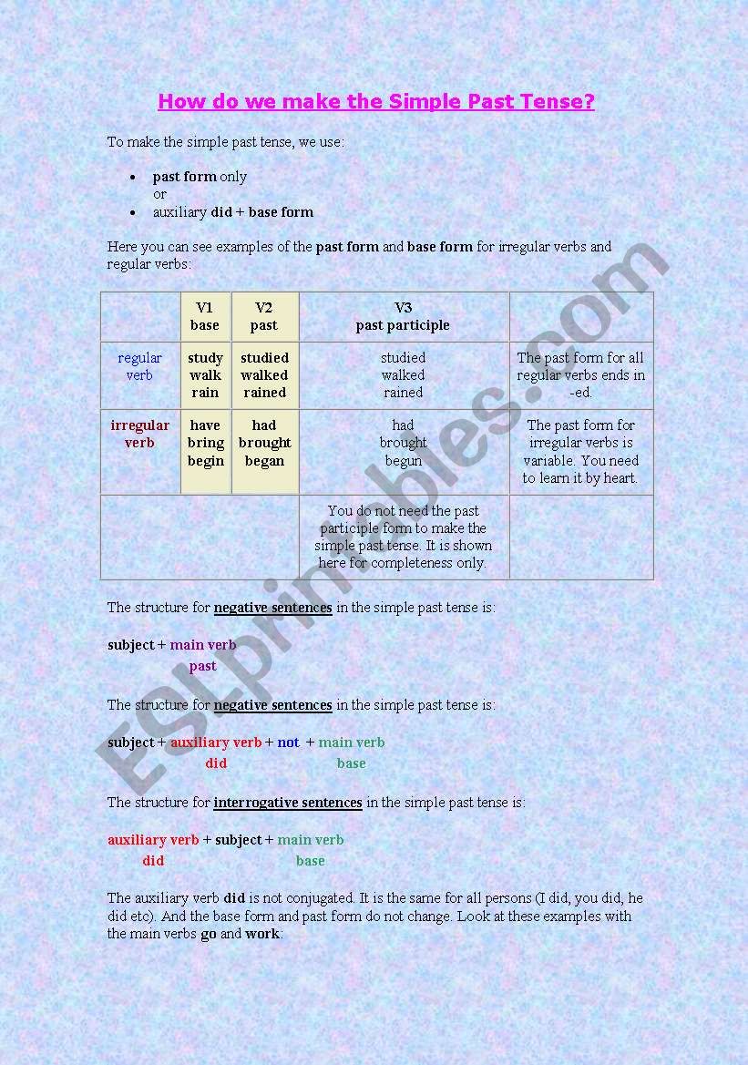 Simple Past vs Present Perfect