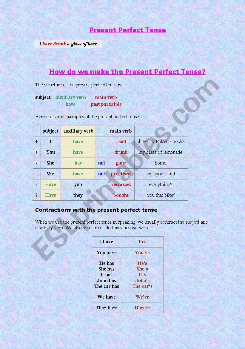 Present perfect Simple vs Present Perfect Continuous