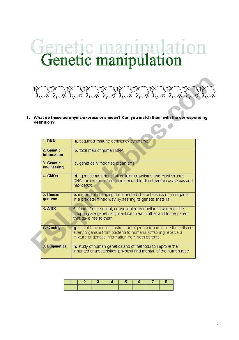 Genetic manipulation (2 pages)
