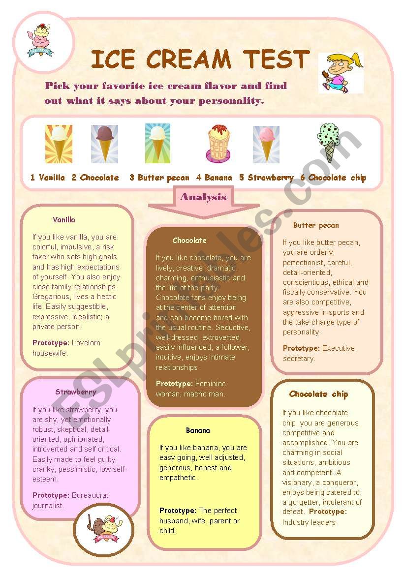 Ice Cream Test worksheet