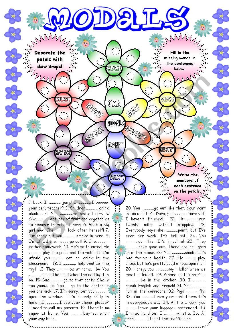Modals (can, canÂ´t, may, may not, must, mustnÂ´t)