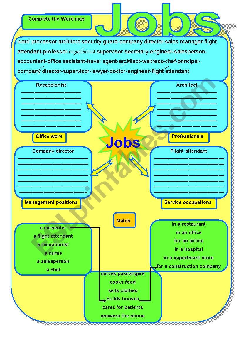 Jobs - four activities and  grammar notes