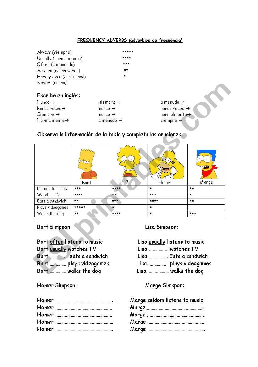 frequency-adverbs-esl-worksheet-by-juanbegi