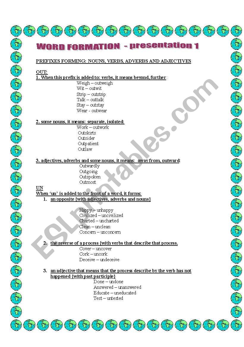 WORD FORMATION PRESENTATION 1 worksheet