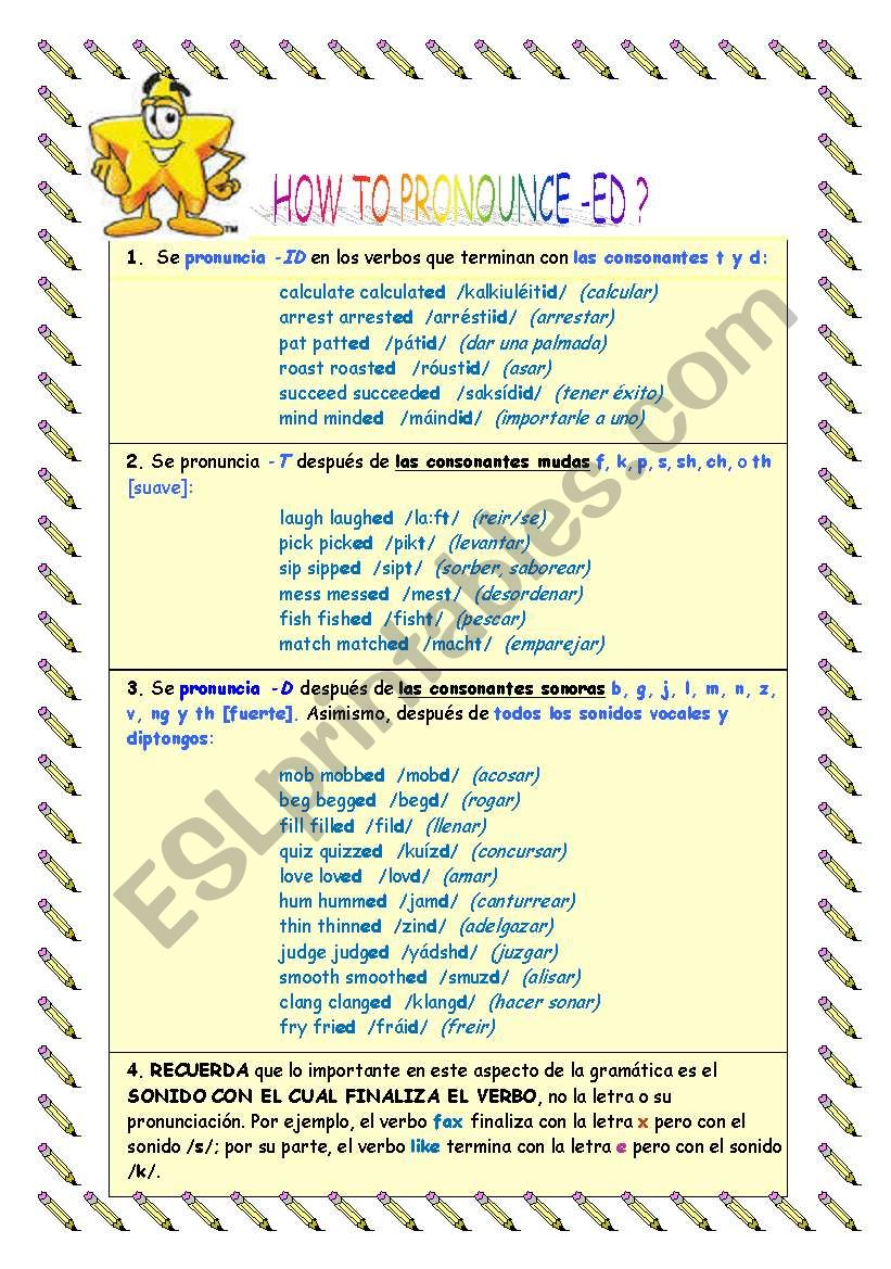 RULES OF PRONOUNCIATION AND SPELLING OF -ED