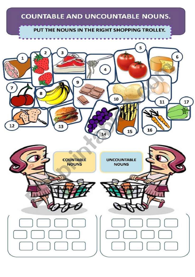 COUNTABLE vs UNCOUNTABLE NOUNS