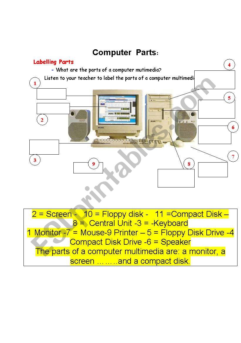 computer parts worksheet