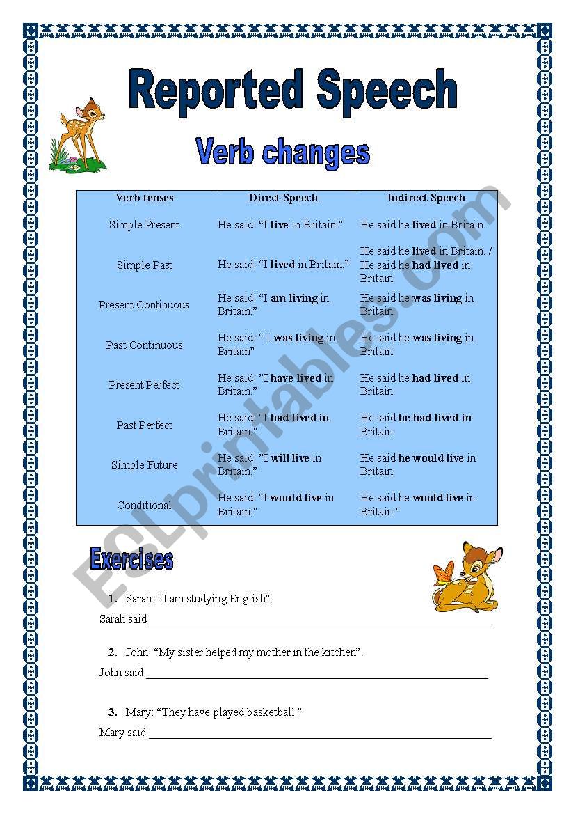 Reported Speech (29.12.08) worksheet