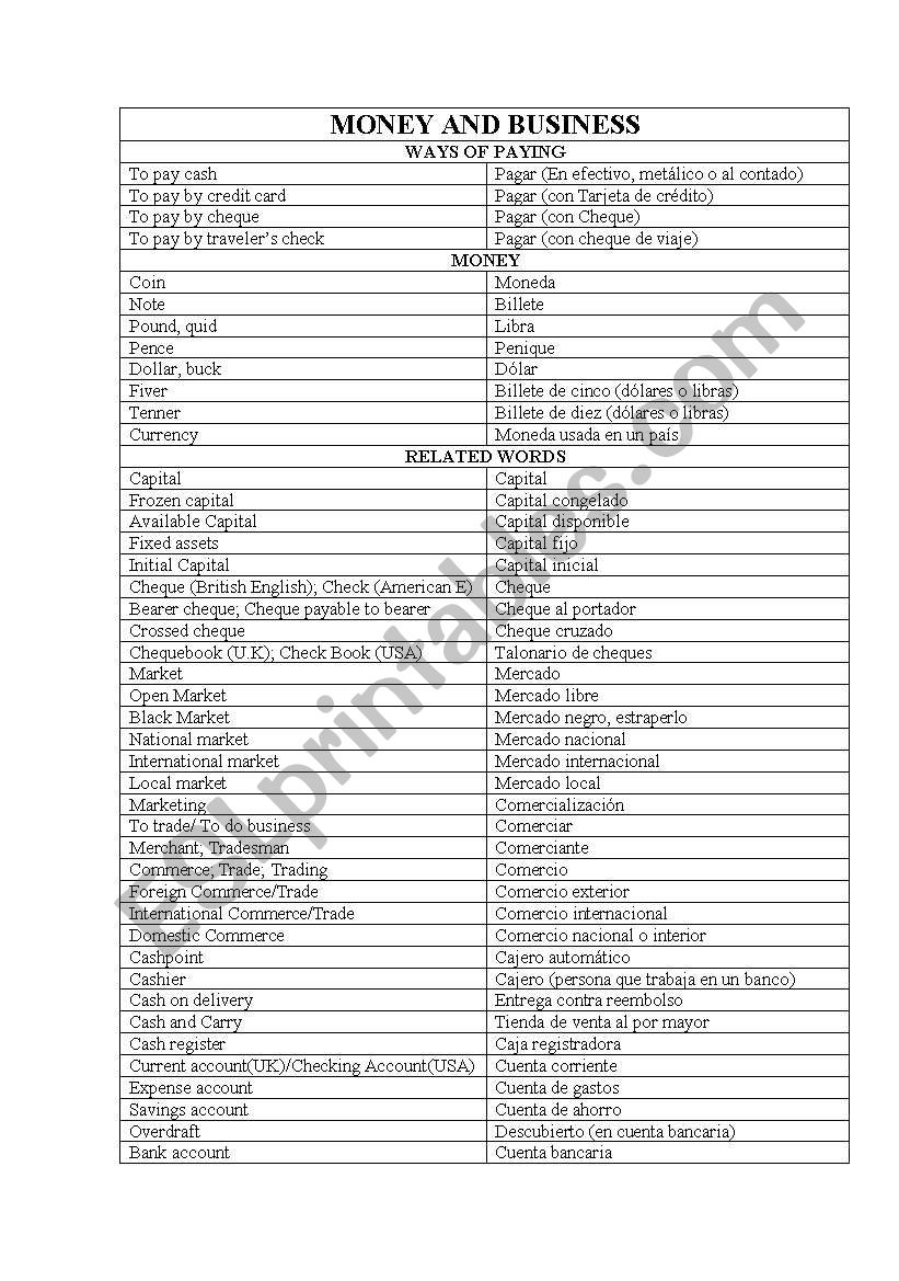 VOCABULARY ABOUT MONEY worksheet