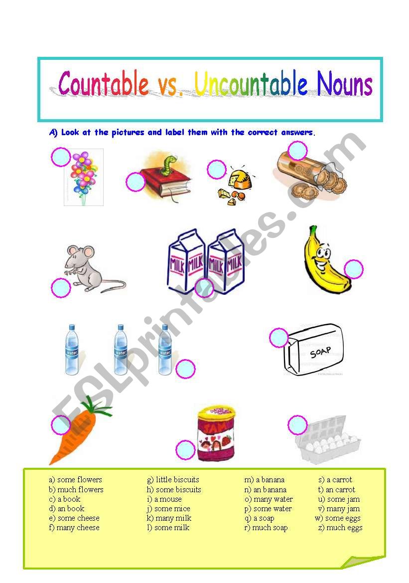 Countable vs. Uncountable Nouns