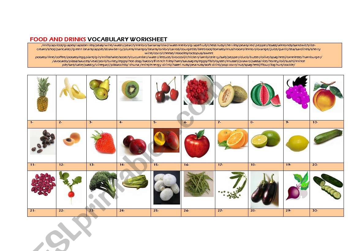 FOOD AND DRINK CHART (PART 1) worksheet