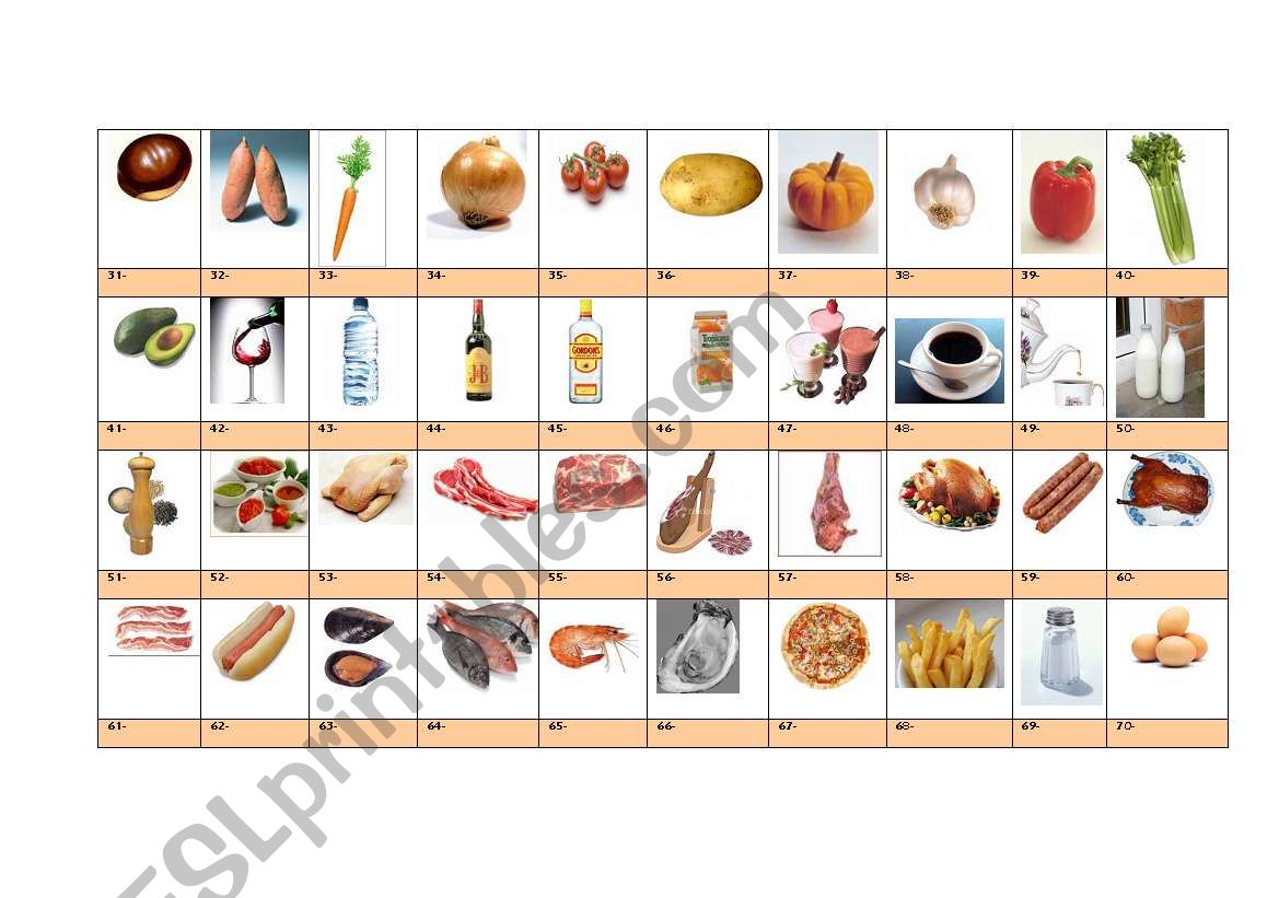 FOOD AND DRINK CHART (PART 2) worksheet