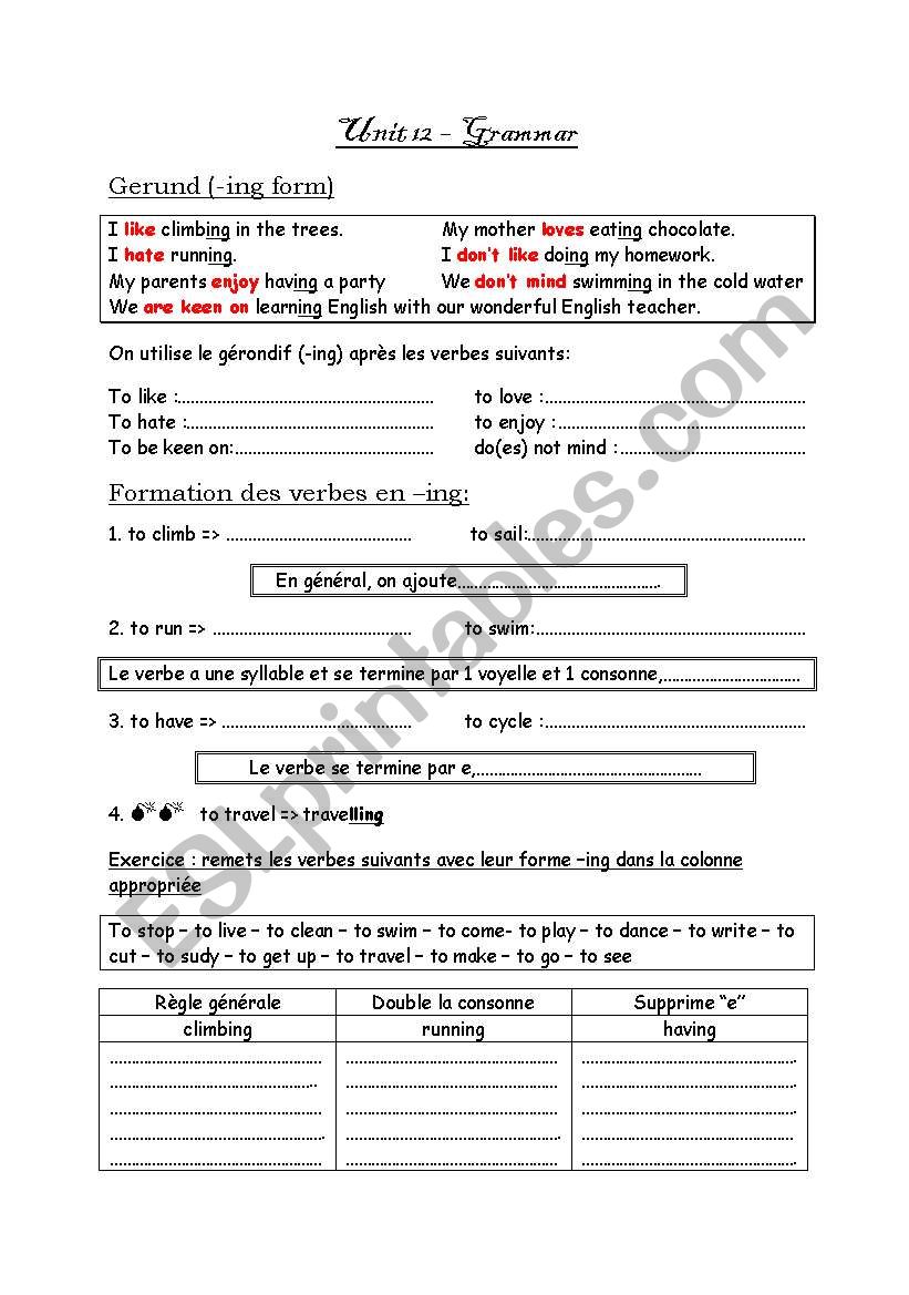 the gerund worksheet