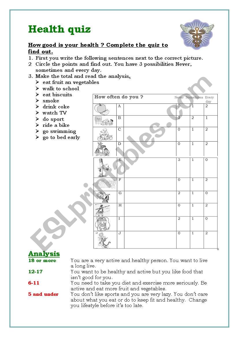 Health quiz (1 page) with analysis