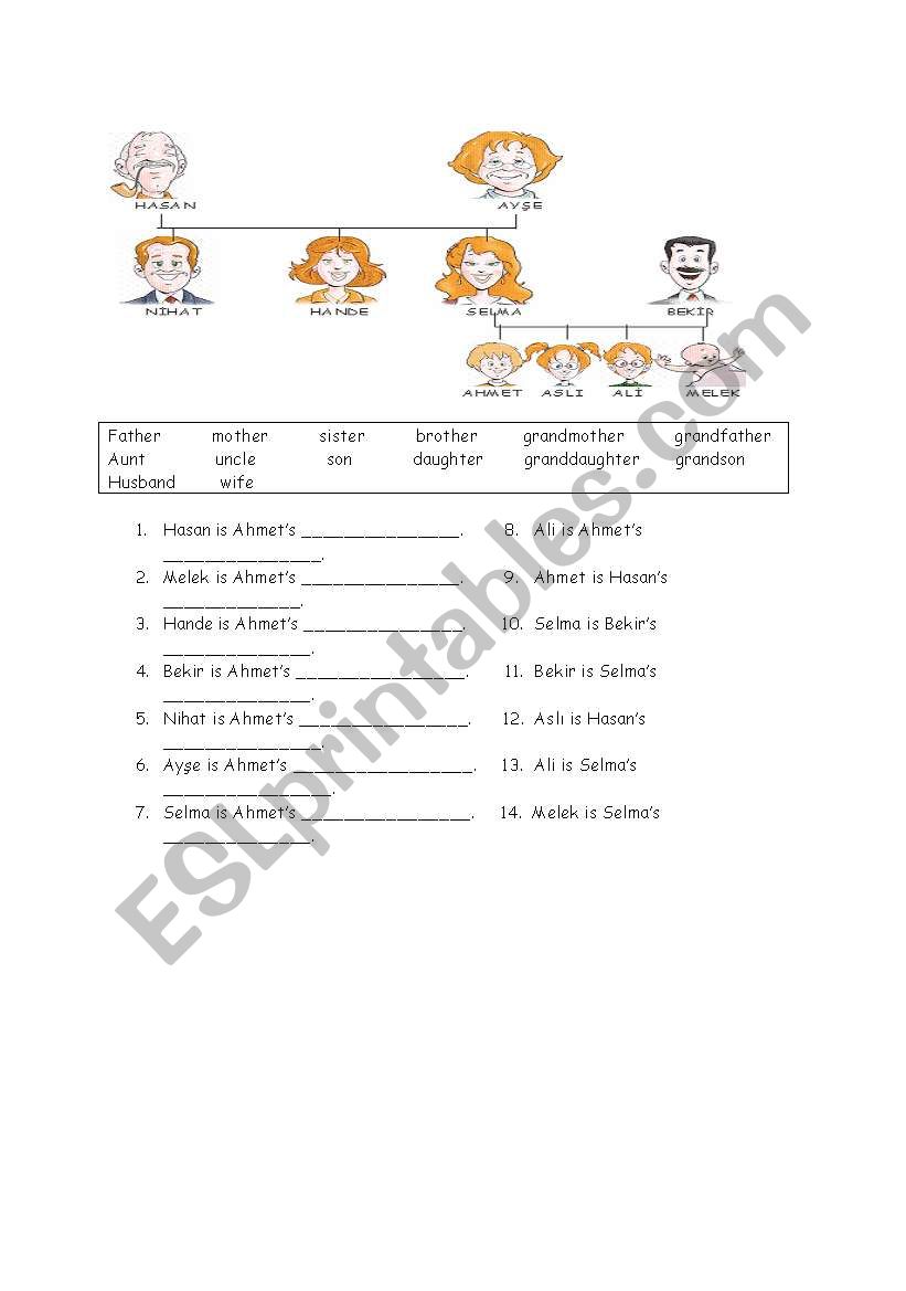 family members worksheet