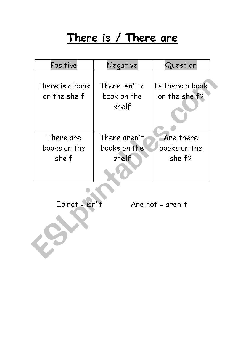 There is  / There are worksheet