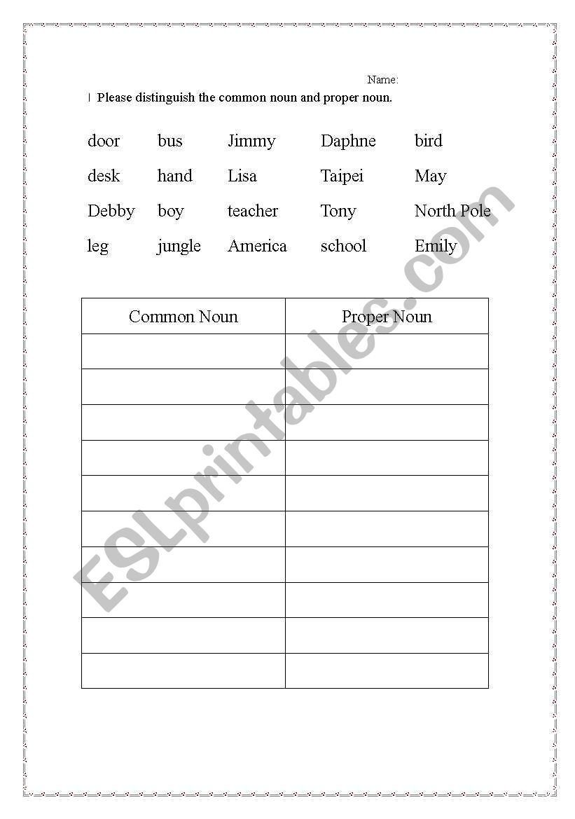 Common Noun and Proper Noun worksheet