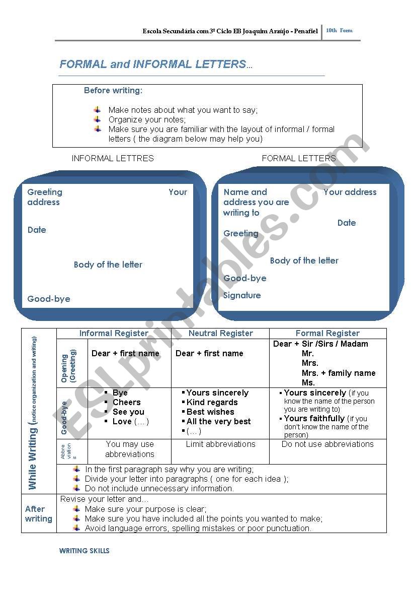 Formal and Informal letters worksheet