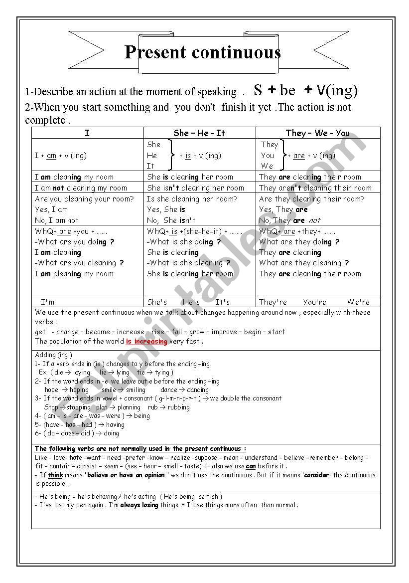 present continuous worksheet