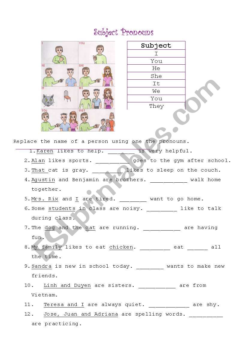 Subject Pronouns worksheet