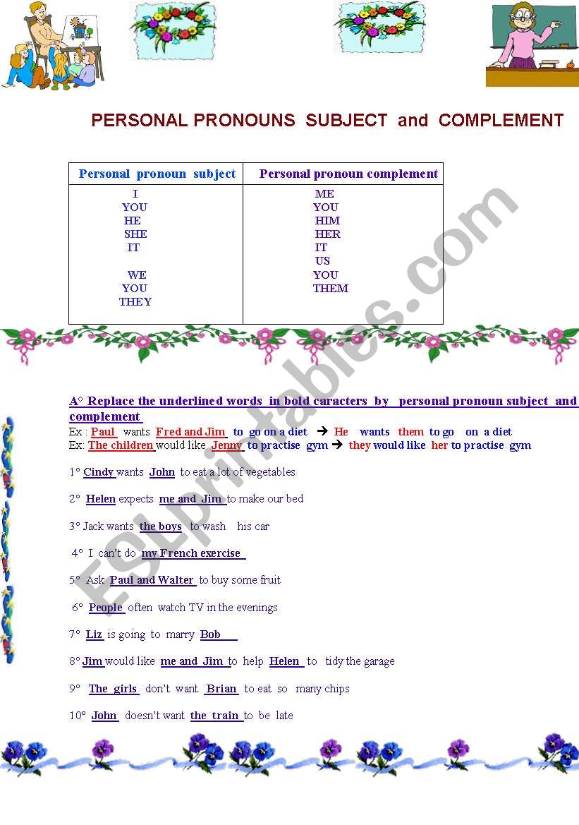 Personal Pronouns subject and complement 