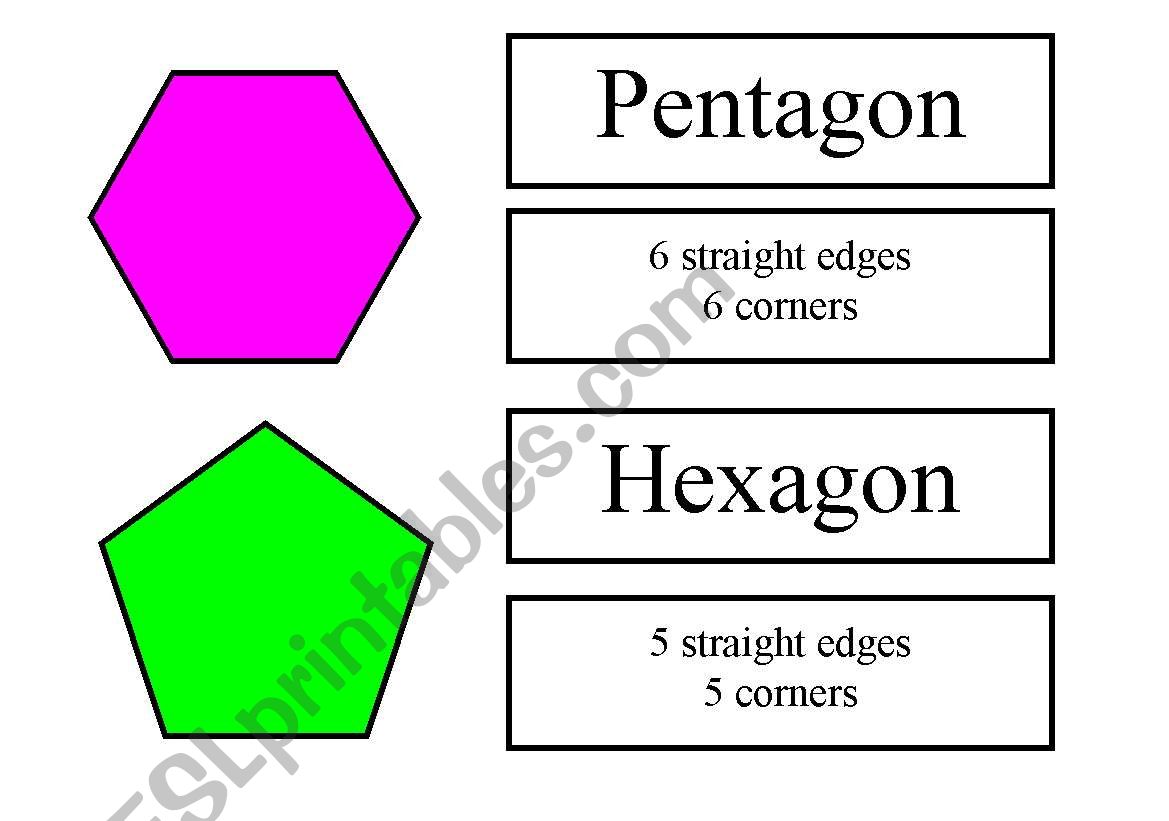 Shape display worksheet