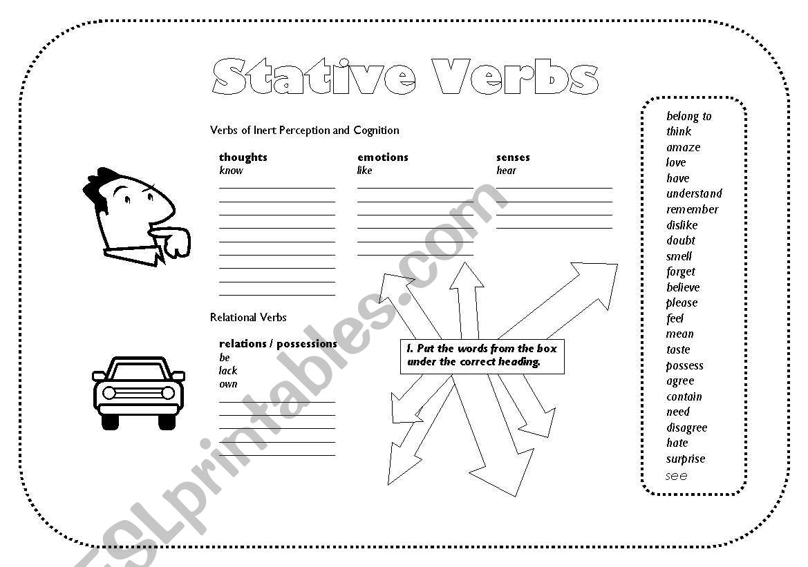 stative verbs (present simple)