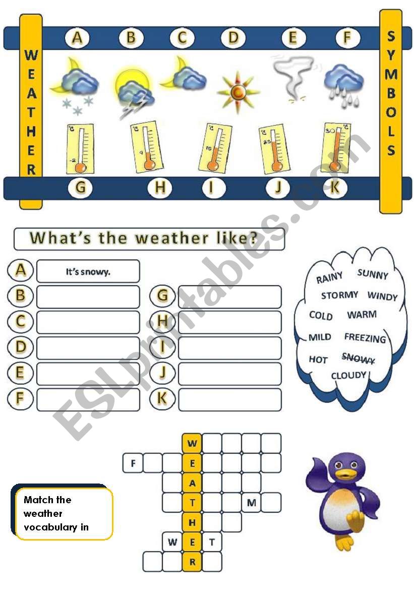 WHATÂ´S THE WEATHER LIKE - PART 1