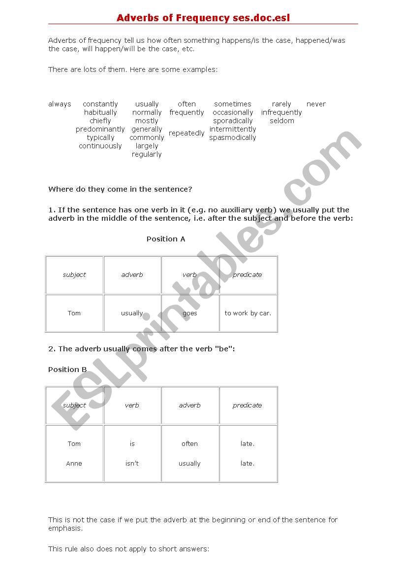 Using Adverbs of Frequency worksheet