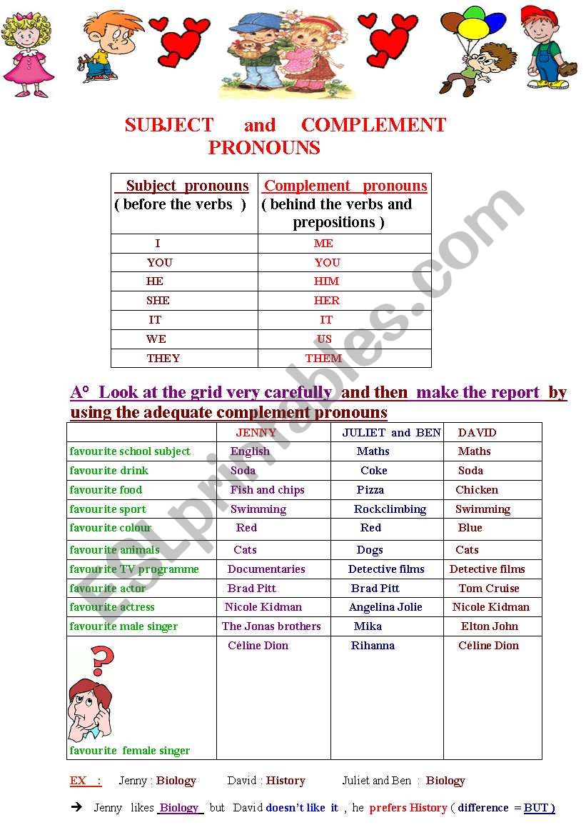 Subject / Complement pronouns for beginners and intermediate students 