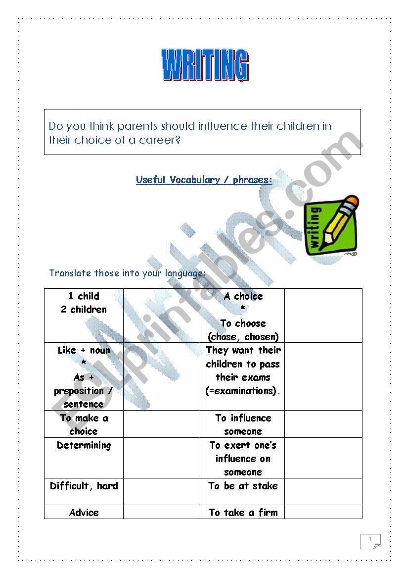 Guided writing (parents influence on children)