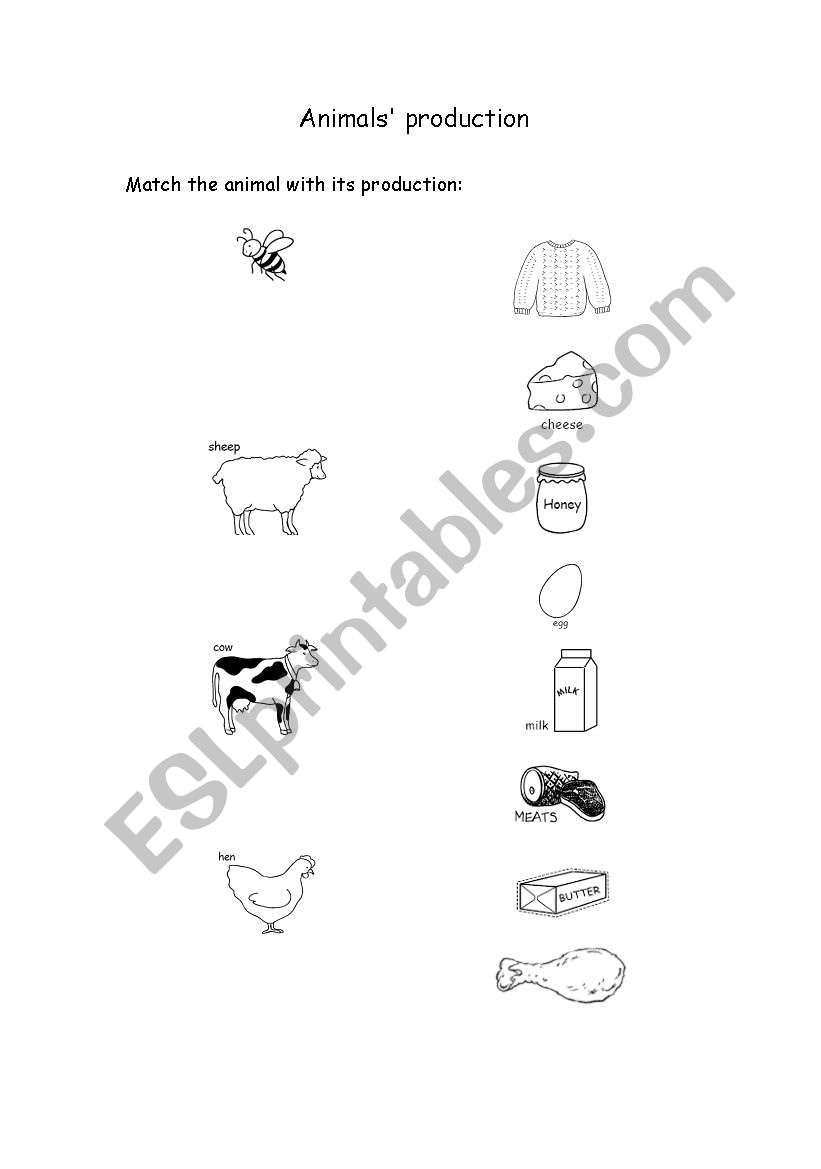 animals production worksheet