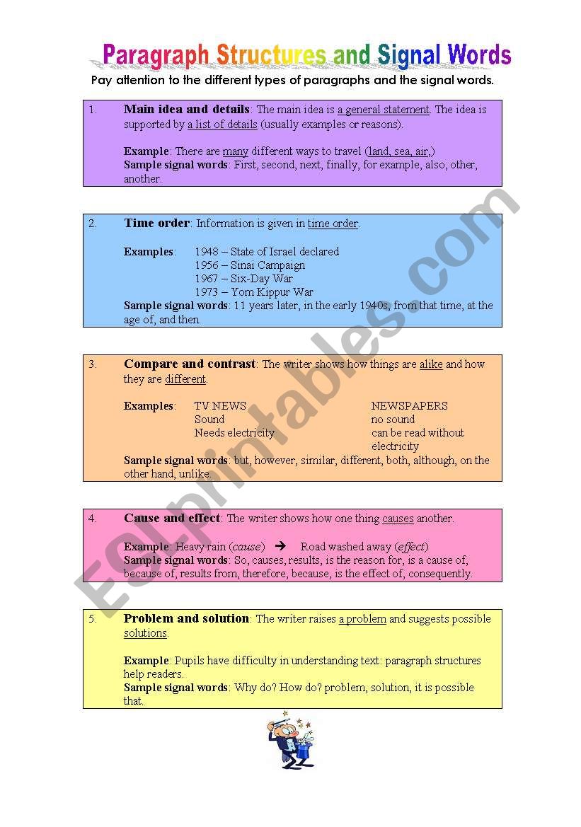 Paragraph Structure And Signal Words ESL Worksheet By Pirchy