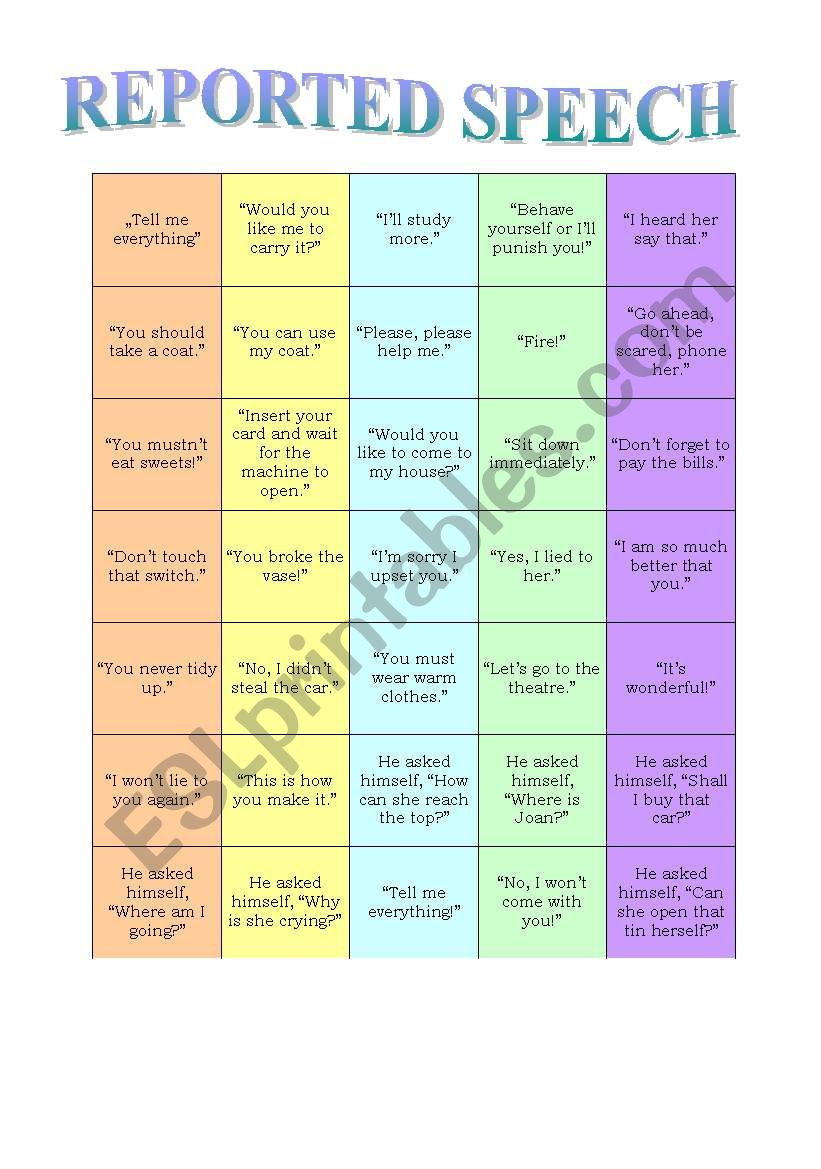 Reported Speech worksheet