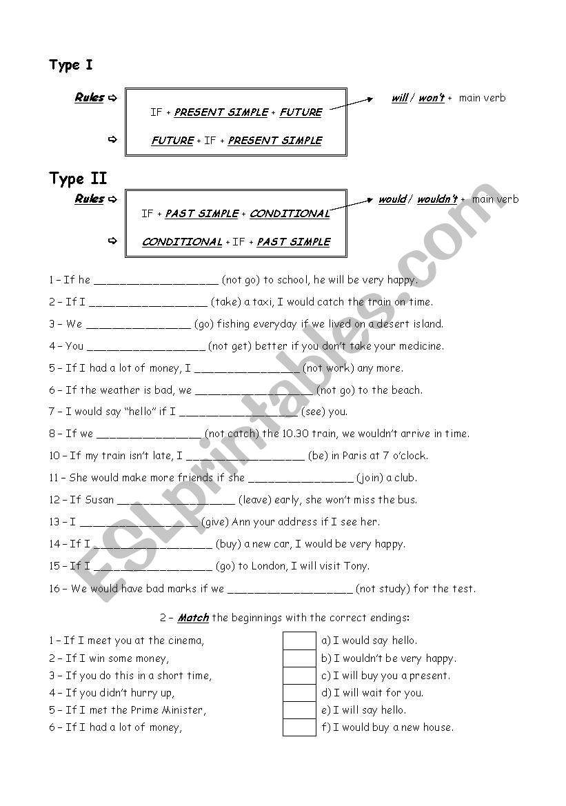 If-clauses, type I or II worksheet