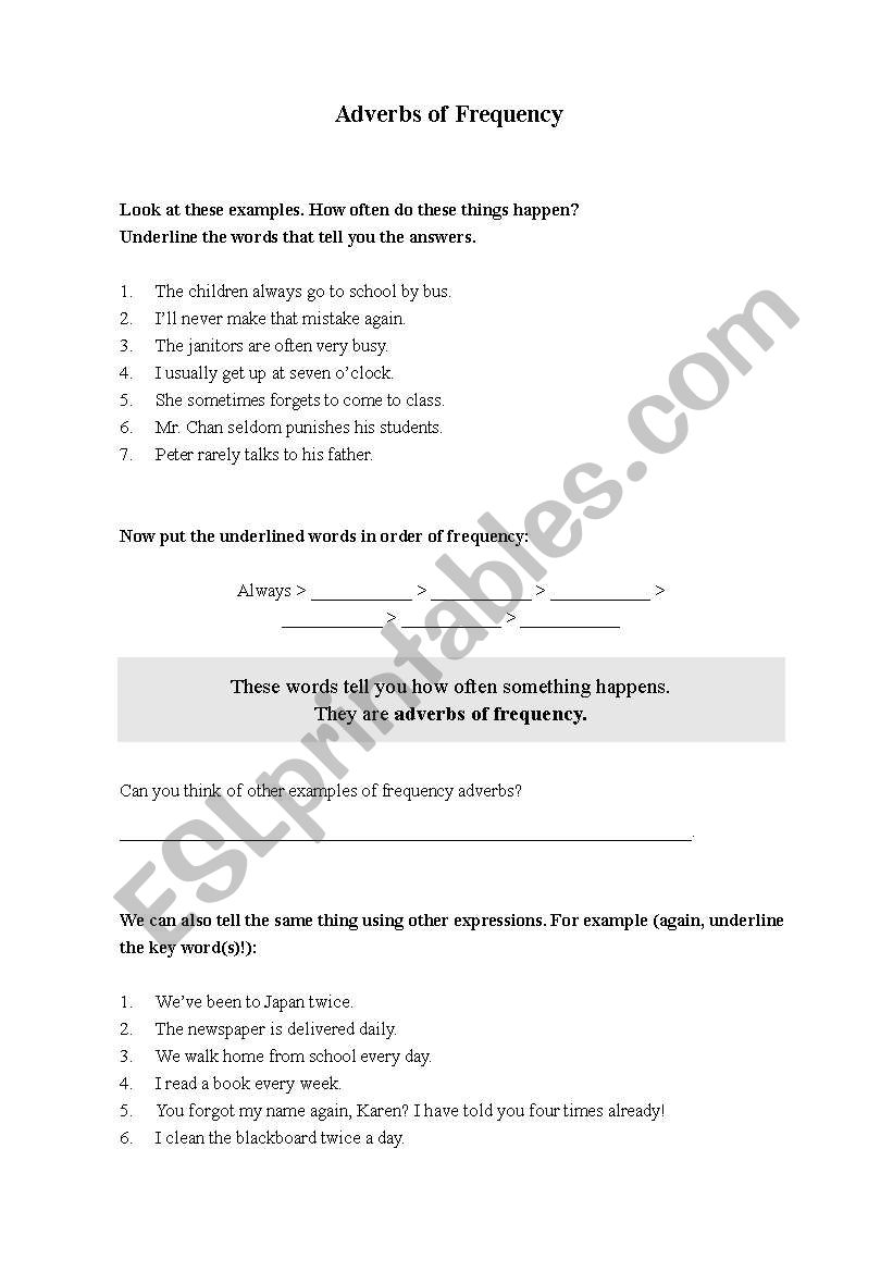Adverbs of Frquency worksheet
