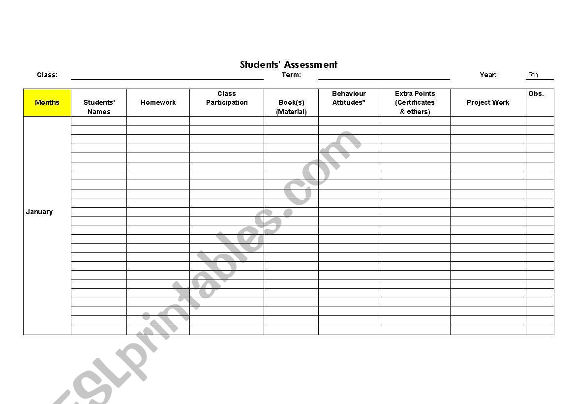 students assessment table worksheet