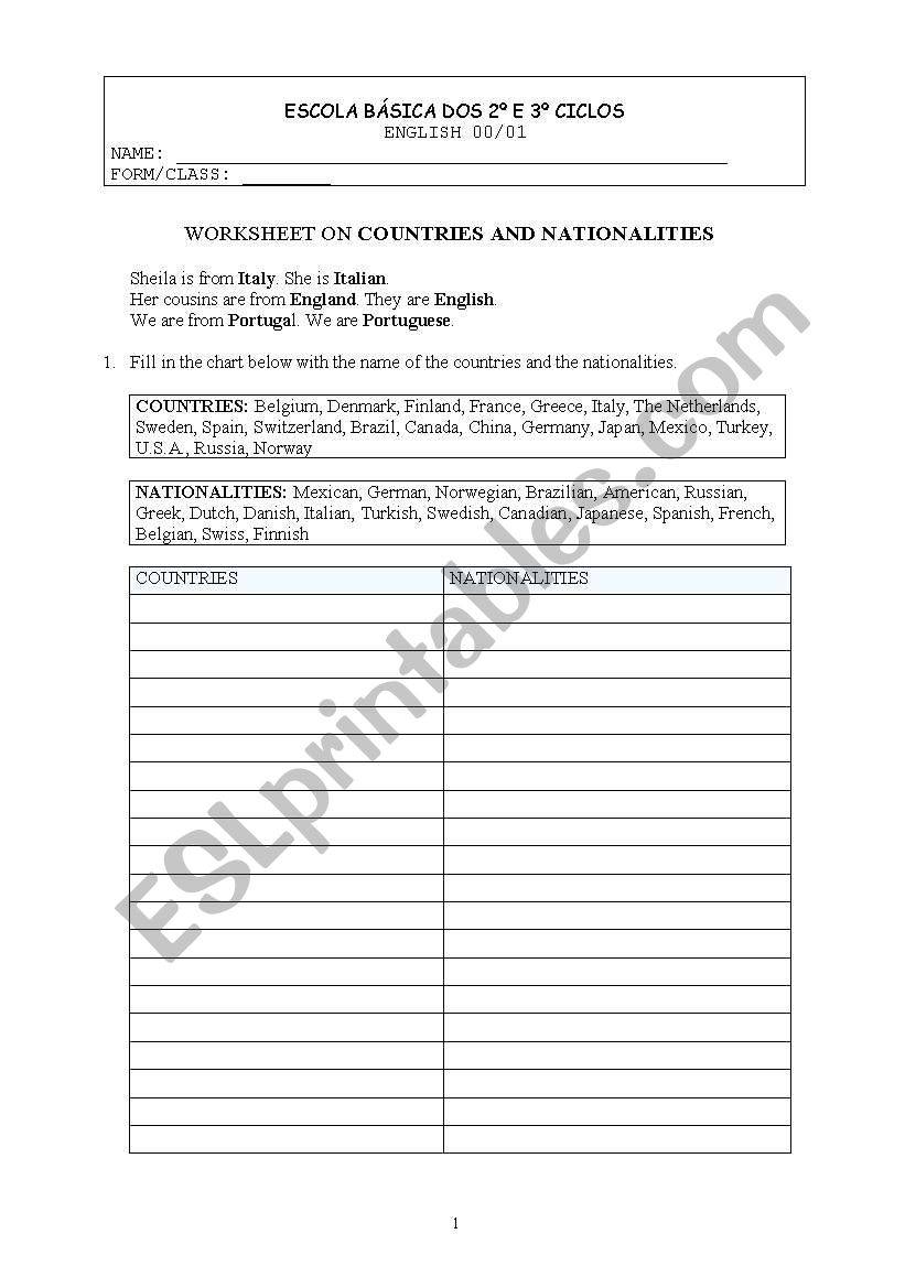 countries and nationalities worksheet