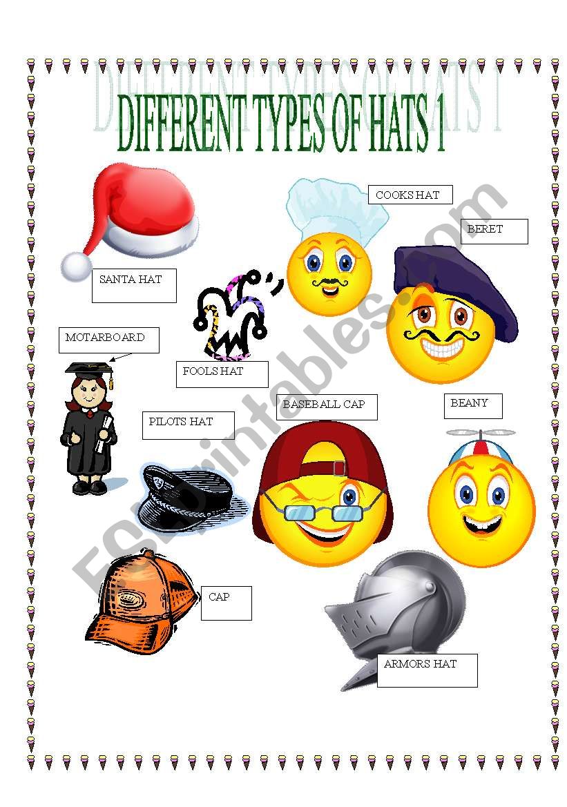 PICTIONARY ON DIFFERENT TYPES OF HATS 1