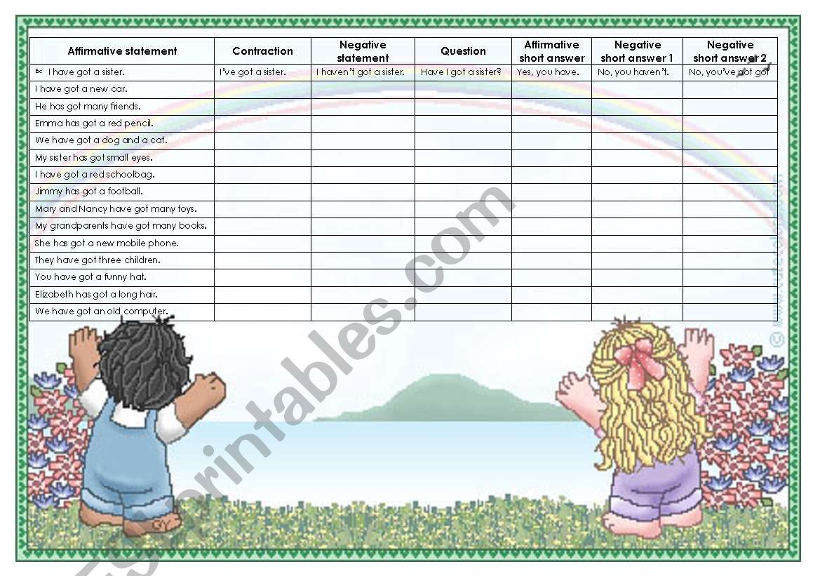 Have got worksheet