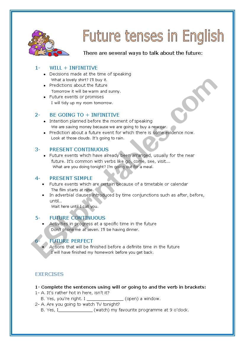 Future tenses in English worksheet