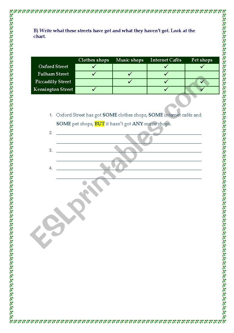 THERE IS / THERE ARE + SOME / ANY + COUNTABLE NOUNS (page 3)