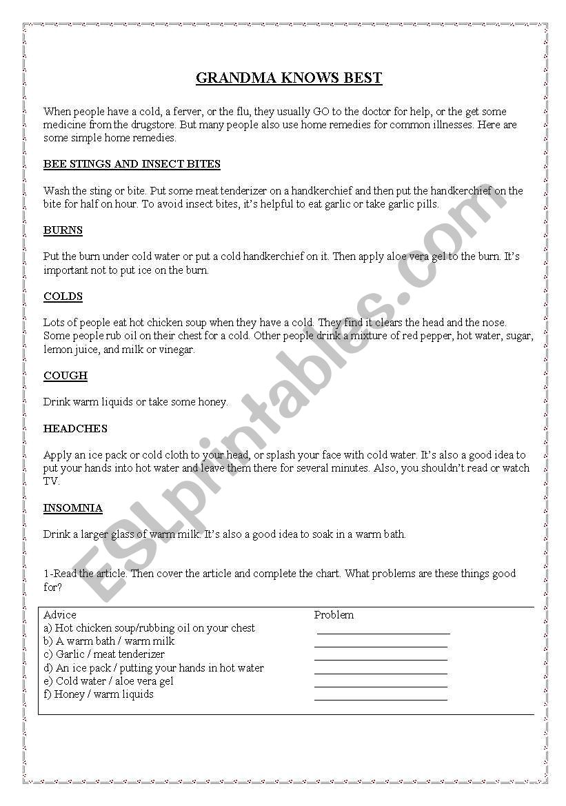 remedios worksheet